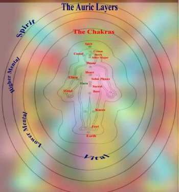 creamy color aura meaning creamy color aura meaning